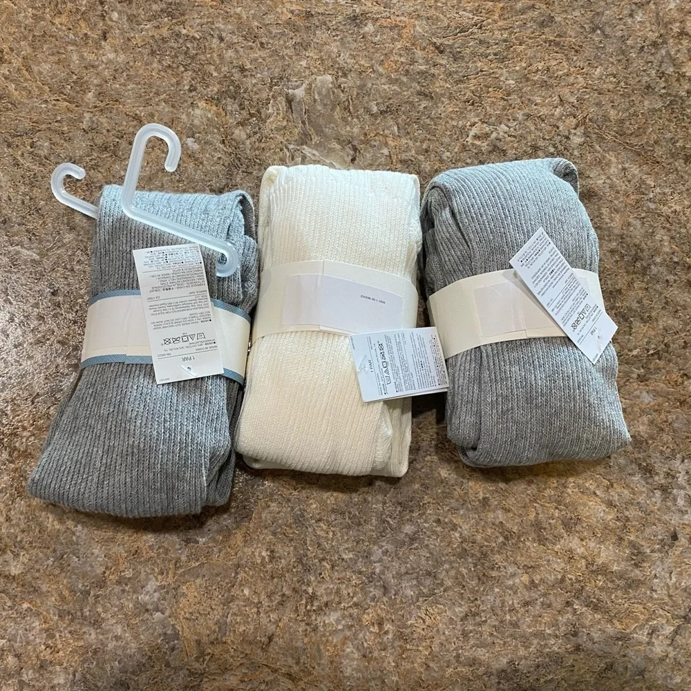 GAP size 3y